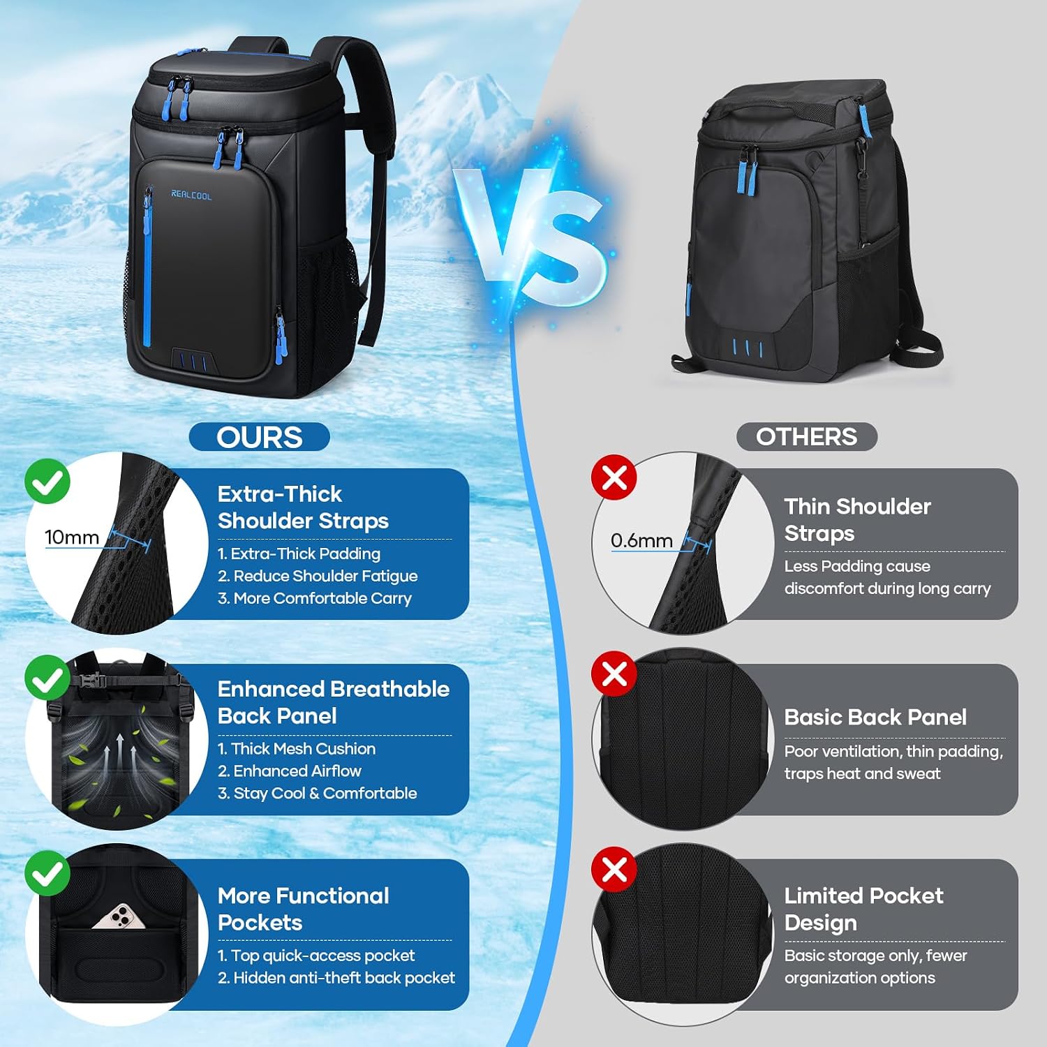 Camp Cooler Backpack, Black — view 6