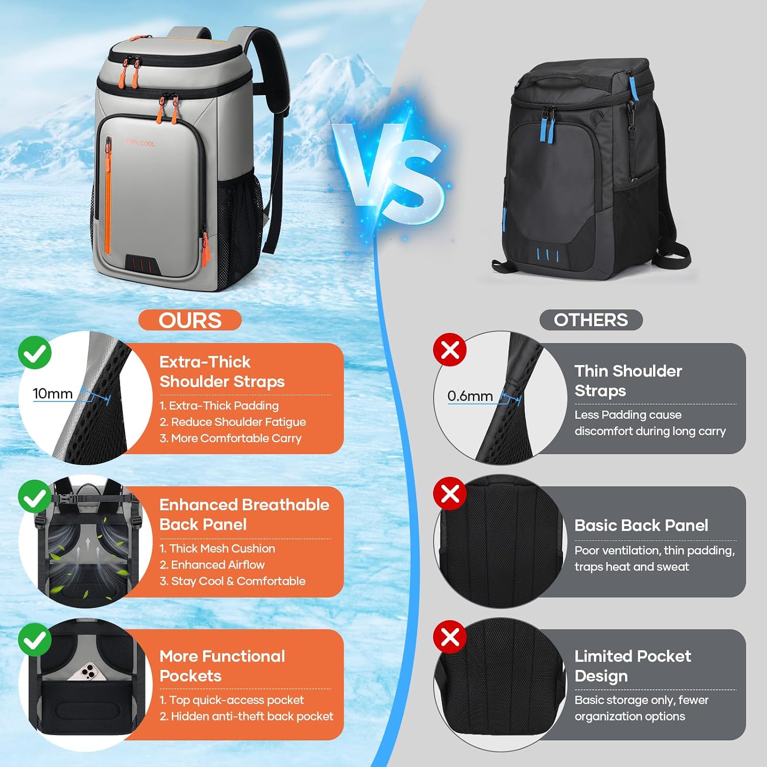 Camp Cooler Backpack, Grey — view 6