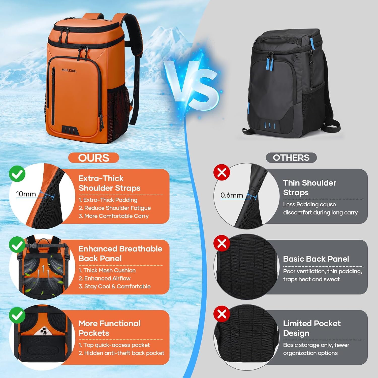 Camp Cooler Backpack, Orange — view 6