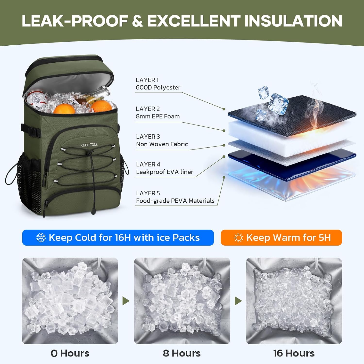 33-Can Cooler Backpack, Army Green — view 2