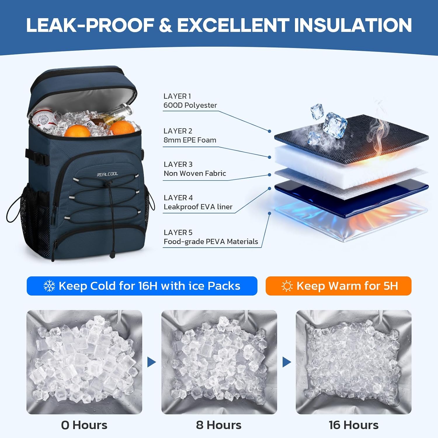 33-Can Cooler Backpack, Blue — view 2