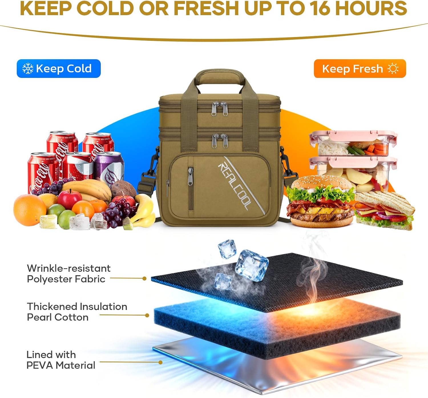 Double-Deck Lunch Bag, Khaki — view 5